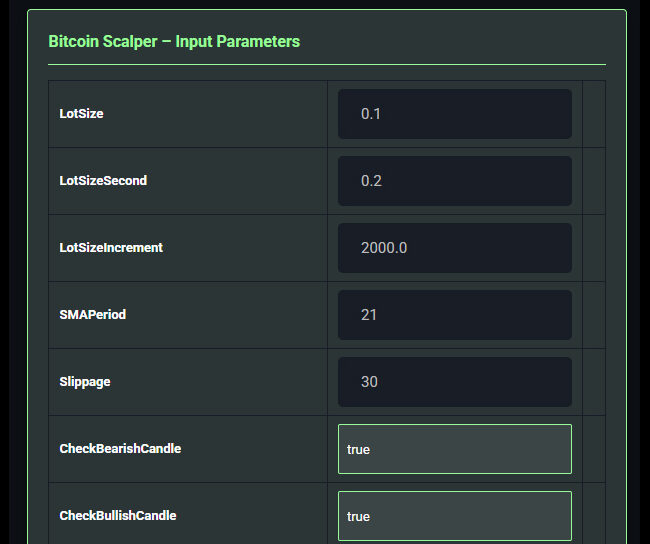 Bitcoin-Scalper-Inputs