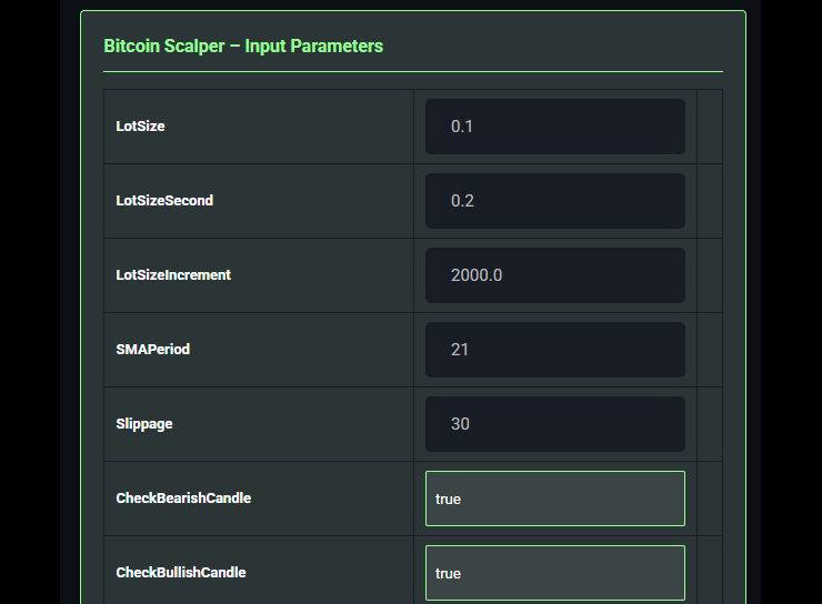 Bitcoin-Scalper-Inputs